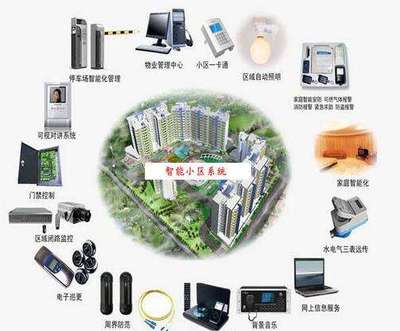 漳州市天成創(chuàng)世智能設(shè)備 引領(lǐng)計(jì)算機(jī)智能技術(shù)新浪潮